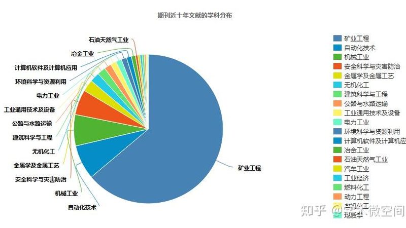 国产矿山挖掘机品牌选择，先看这三点硬指标